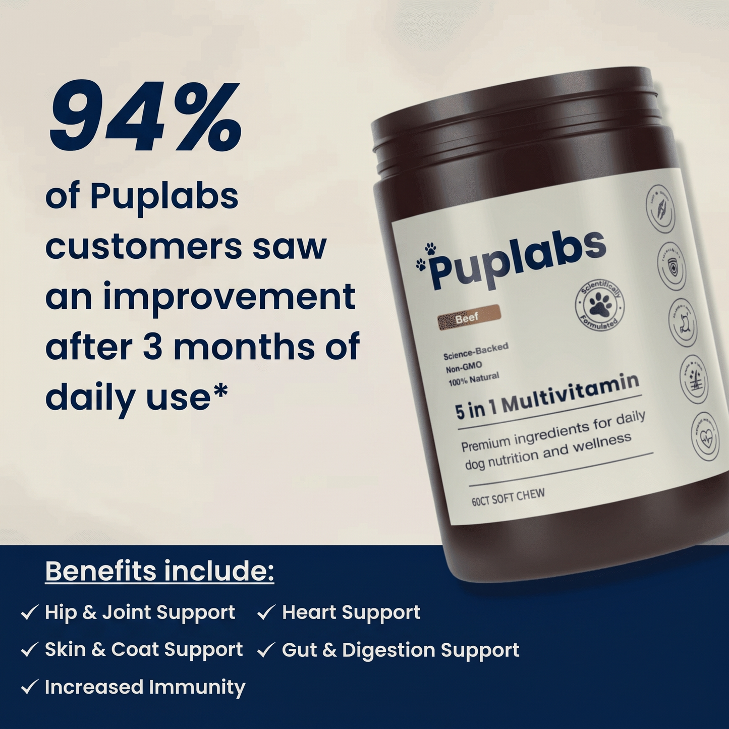 Puplabs Multivitamin™ Daily Soft Chews